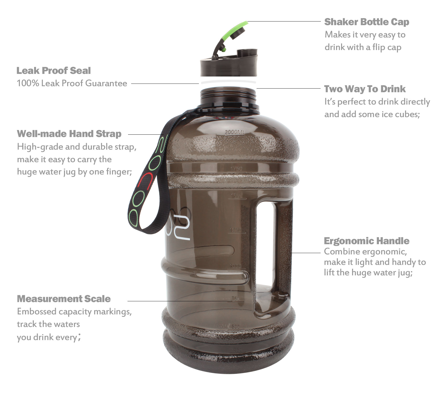 FUNUS Big Water Bottle BPA Free Half Gallon Water Bottle Jug with Straw for  Men Women Fitness Sport (Navy Blue, 2.2L) – SOCOO