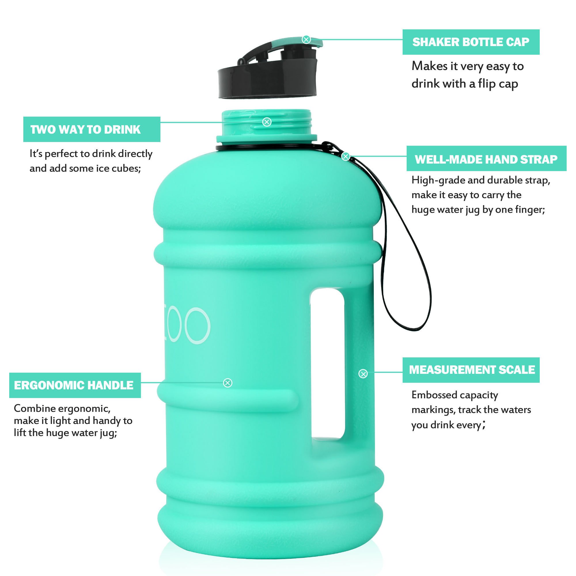 Big Giant Size BPA Free Gym Water Bottle Large Capacity 73 oz Buy Now