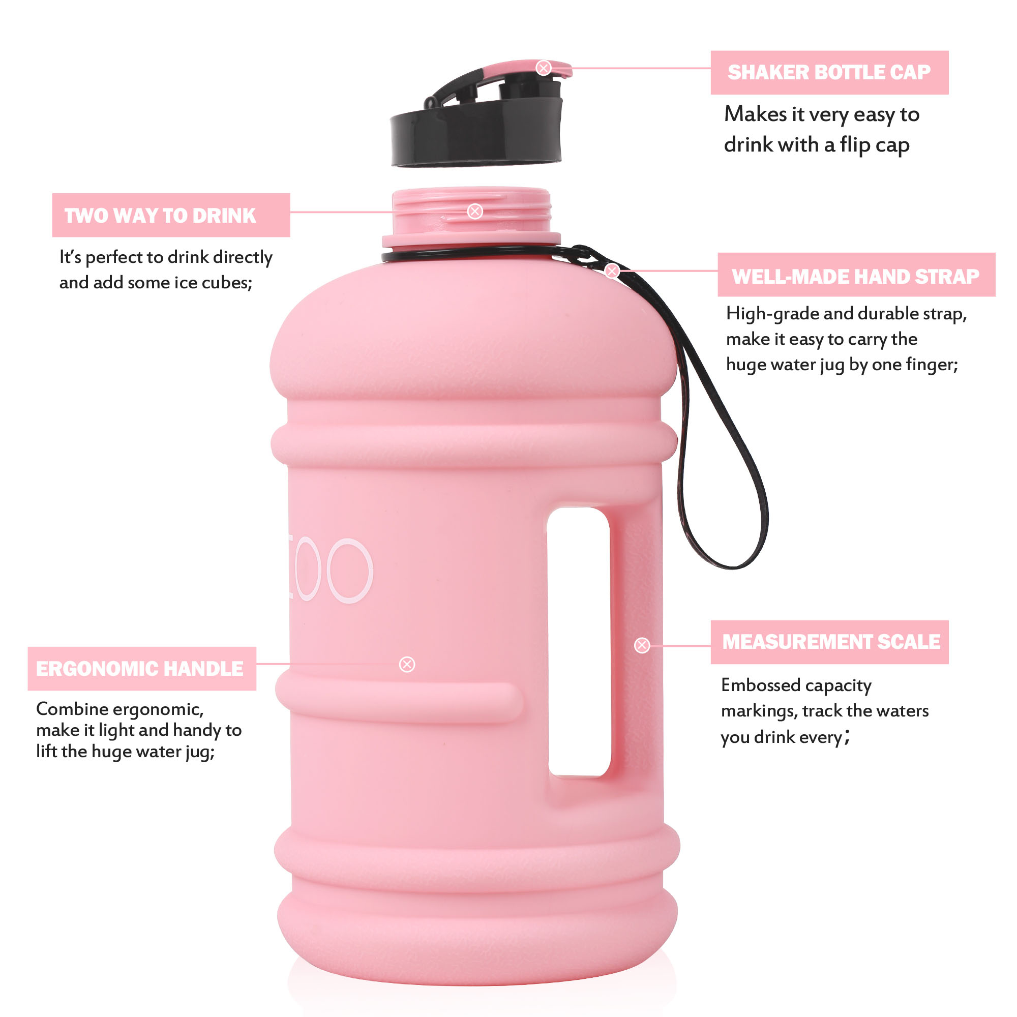 FUNUS Big Water Bottle BPA Free Half Gallon Water Bottle Hydro Jug Reusable Water  Bottle with Straw for Men Women Fitness Sport (Black, 2.2L) – SOCOO