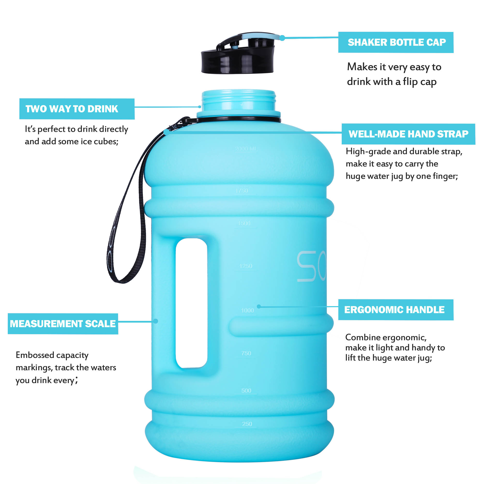 FUNUS Big Water Bottle BPA Free Half Gallon Water Bottle Hydro Jug Reusable Water  Bottle with Straw for Men Women Fitness Sport (Black, 2.2L) – SOCOO